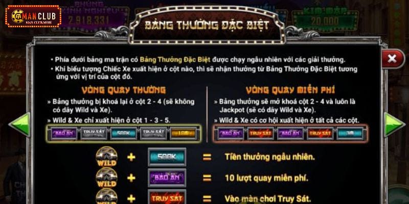 Bến thượng hải Một số tính năng hỗ trợ người chơi trong quá trình cá cược của tựa game này